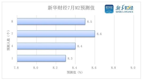 无效经济总量_世界经济总量图片(3)