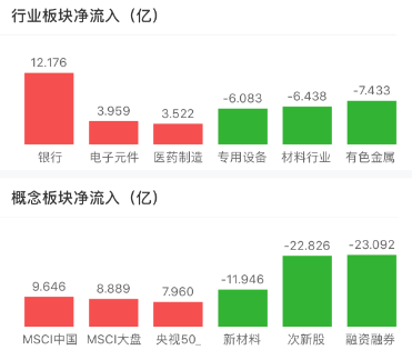 专用设备基金 20190808160126111521311.png