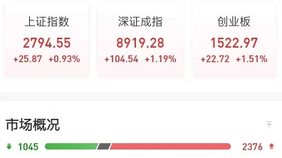 <strong>入摩到底有多牛?</strong>