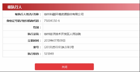 <strong>热门股要熄火?</strong>