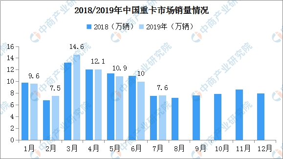 长春一汽与长客算gdp吗_首位度全国第1,贡献全省50 GDP 长春到底是个什么样的存在(3)