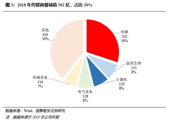 不纳税的收入算gdp吗_GDP ,印度算是最大收益者,不巧还有中国(2)