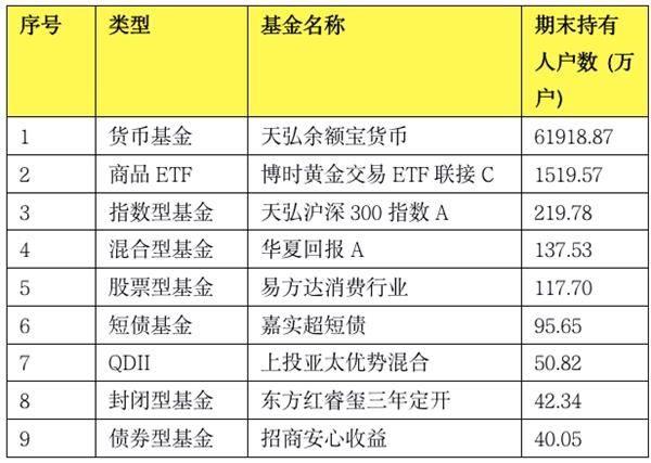 华体会- 华体会体育官网- 华体会体育APP下载首程控股全资附属公司参与管理的北京平准基金投资华电REIT