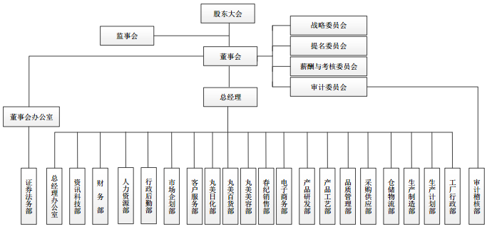图3.png