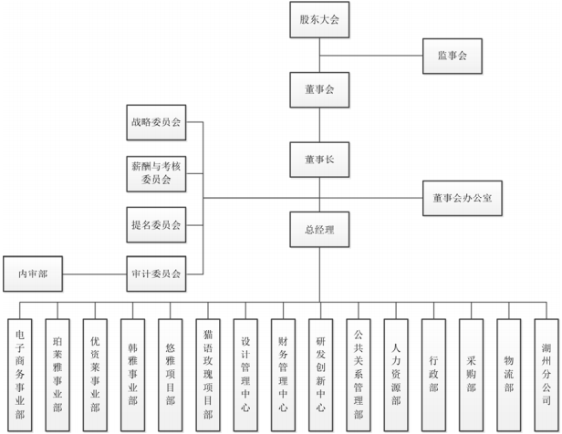 图4.png