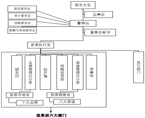 图5.png