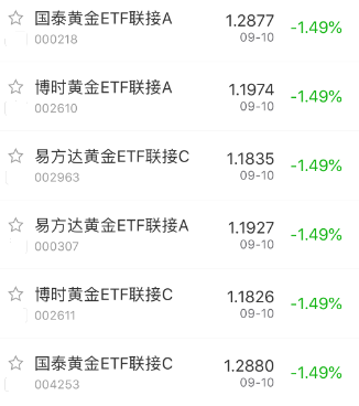 跌