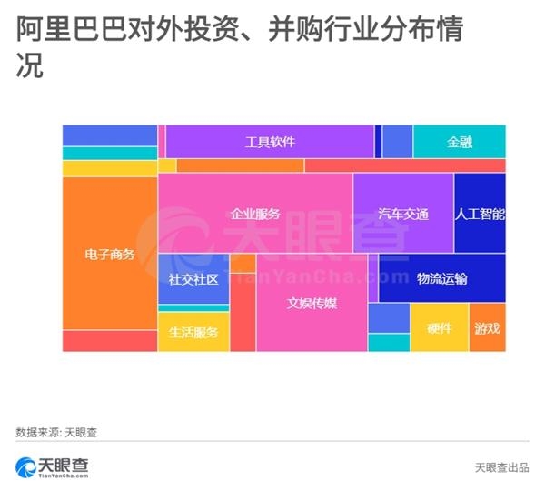 “风清扬”马云离任阿里董事局主席 金句刷屏发人深思 赤峰信息网 第3张 “风清扬”马云离任阿里董事局主席 金句刷屏发人深思 赤峰信息网 第3张