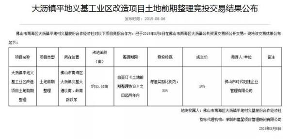 公告截图 公告截图