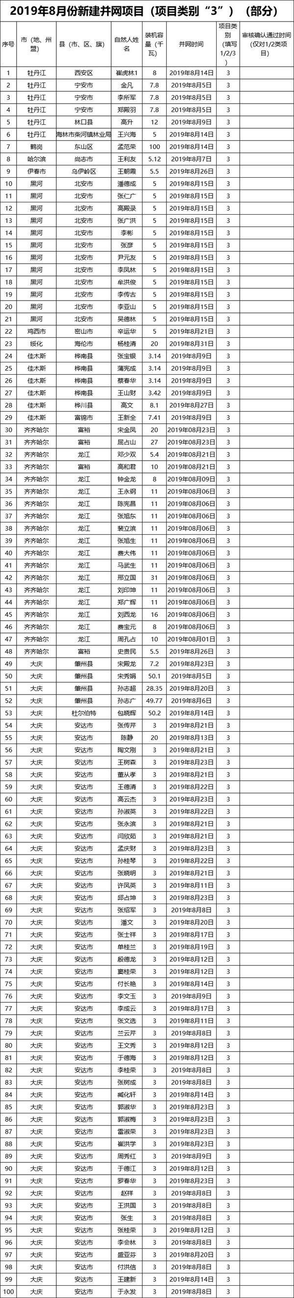 01c8647846244f0a1447cb2c99b4f202f83d7272