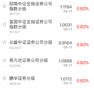 证券。png