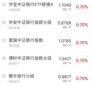 银行。png