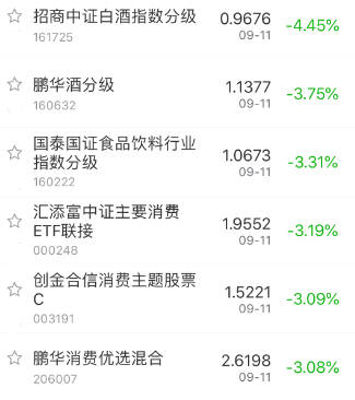 消费。png