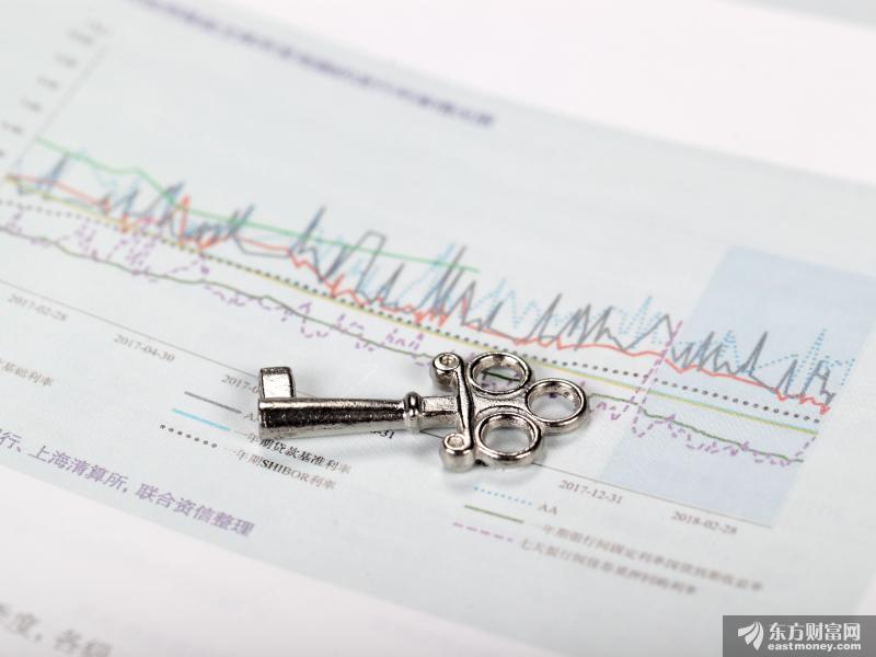 茅台股价突然闪崩4.8%