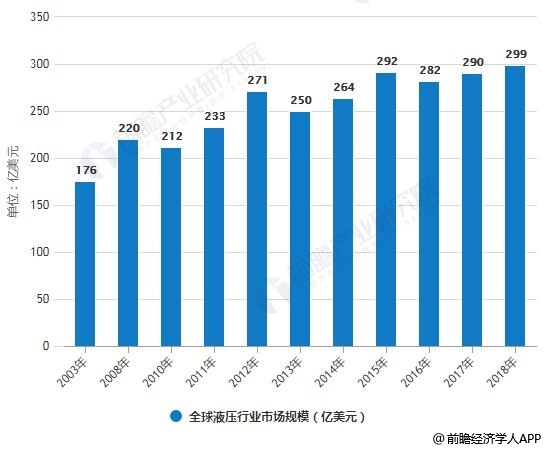 按照一国经济总量_一国两制图片(3)