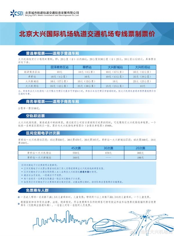 北京大兴机场专线票价公布：最低10元、最贵50元