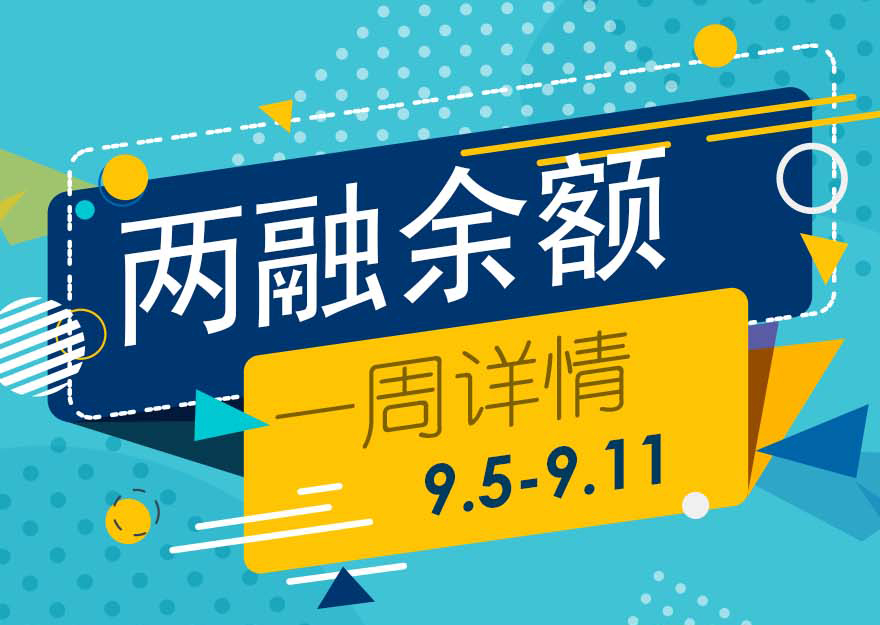 [图片专题743]两融图览：“杠杆资金”突破9600亿元，这些股最受关注