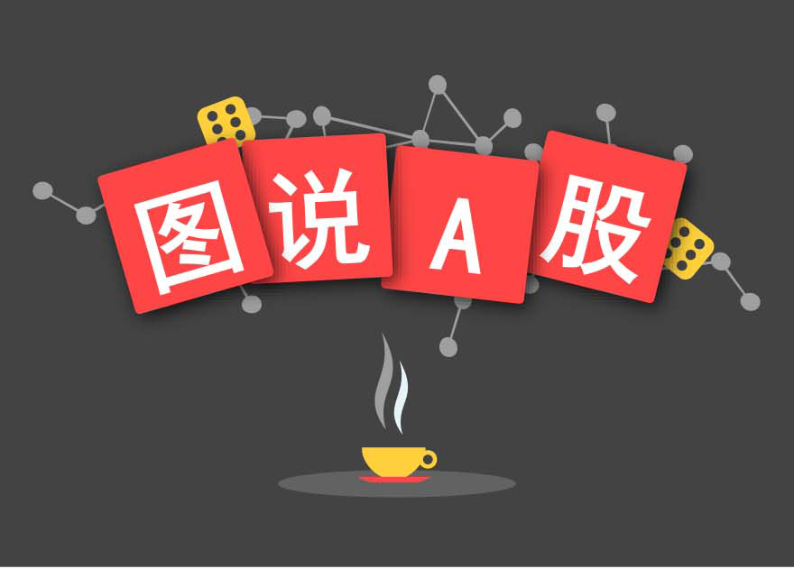 [图片专题745]一图纵览：本周三大股指再度上涨，这些板块获青睐