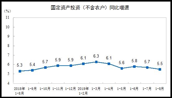 降准日债市低开高走 分析师看多观点不改