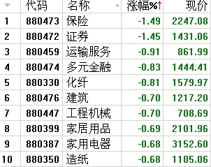 大板排名_蜂窝大板吊顶