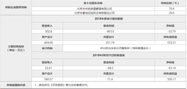 北京物业公司排名_红亮北京物业公司