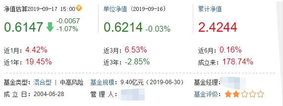 3亿老鼠仓大案!“消逝”2年的券商所长找到了 跟80后女基金司理“合资”炒股 第3张 3亿老鼠仓大案!“消逝”2年的券商所长找到了 跟80后女基金司理“合资”炒股 第3张
