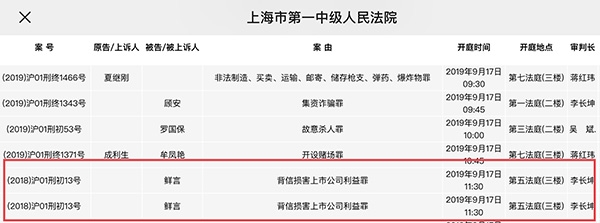 鲜言获刑5年罚金千万:曾发布千项奇葩议案 吃到34亿元罚单