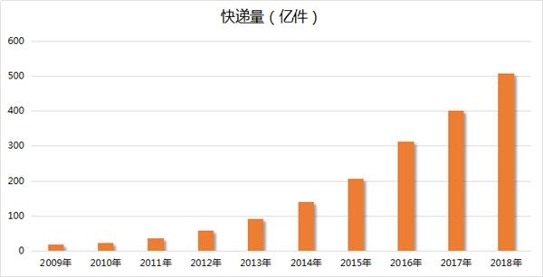 日本人口超多少亿_3d日本人口工漫画(2)