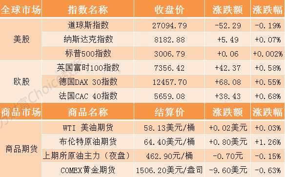 什么是基金分红和收益 20190920094140534459286.png