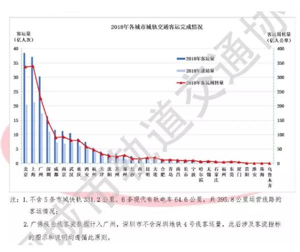 江苏能反超广东gdp嘛_江苏地图(3)