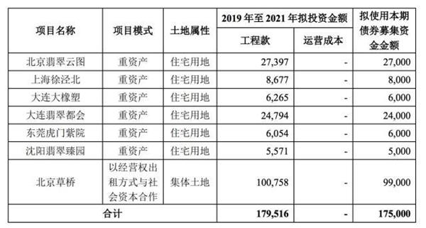 企业债券利息能不能计入gdp_投资ETF的捡 便宜 秘笈