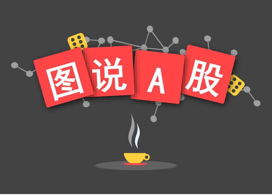 [图片专题754]一图纵览：沪指收复3000点，十大金股领涨两市