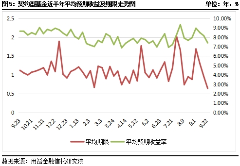 图片7.png 图片7.png