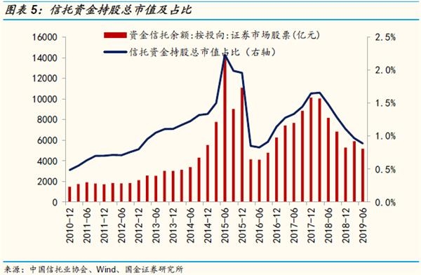 外资存量占GDP_外资企业座谈会照片(3)