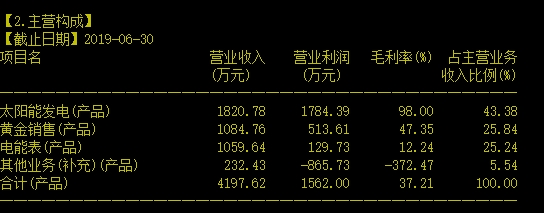 1569412815754953.png 1234.png