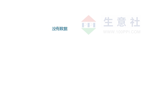 9月26日国内苯酐市场价格小幅下滑