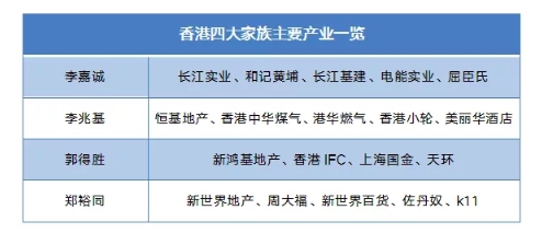 郑姓有多少人口_中国有一个人口大姓,不仅没有在百家姓中,大陆以外都没有此