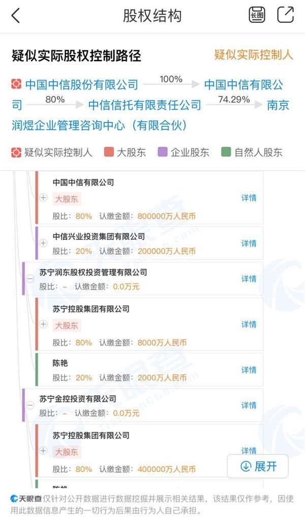 苏宁放大招!金服公司完成百亿增资 要自力上市? 第2张 苏宁放大招!金服公司完成百亿增资 要自力上市? 第2张