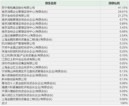 爱游戏平台-2025中小企业数字化转型指南-中国信息通信研究院