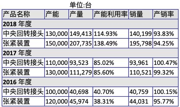 1、長齡液壓可否借機(jī)沖A樂成2.png