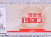 王牌出击：科创板有新动向 查看数据