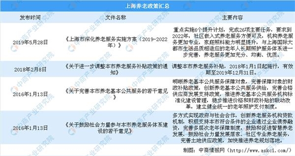 老年人口化现状参考文献_老年人口现状(2)