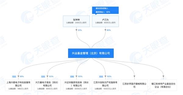 怎么开一个证券公司 201909041810392065407368.jpg