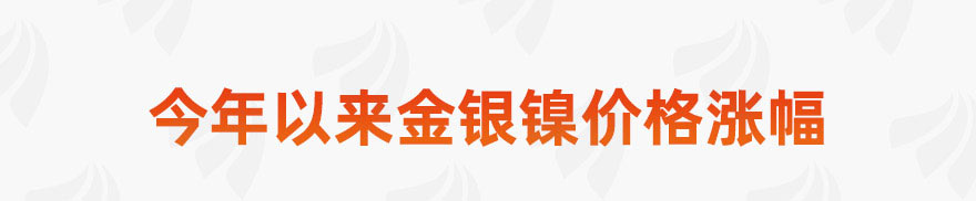 [图片专题730]图说：妖“镍”疯涨！元素周期表行情来袭！