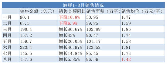 数据来源:大发5分3D企业
大发5分3D公告
,观点指数整理