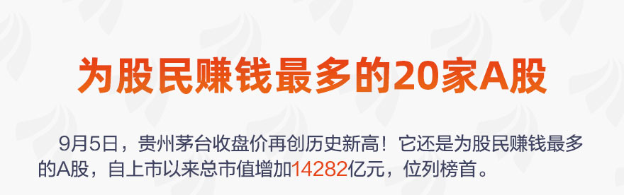 [图片专题732]图说：贵州茅台收盘价创新高！日均增3.26亿市值 却只能排第二！