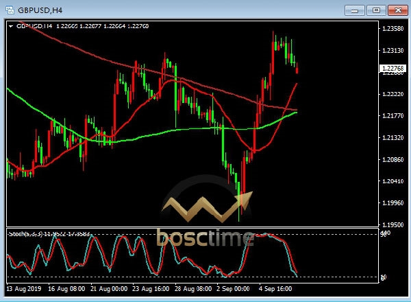 2020日本第二季gdp_日本落后十年gdp