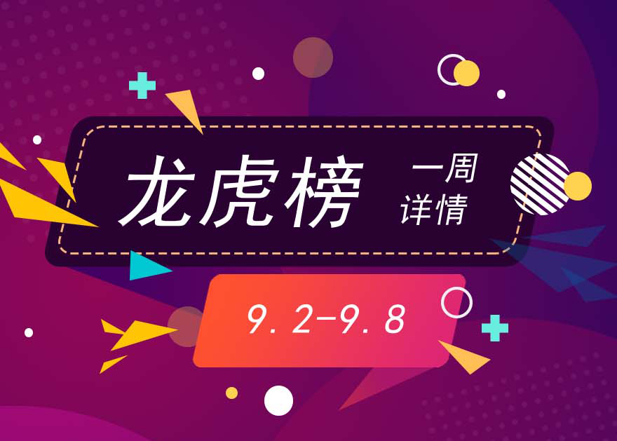 [图片专题736]图解龙虎榜：机构疯狂扫货净买20股，一股上榜7次居首