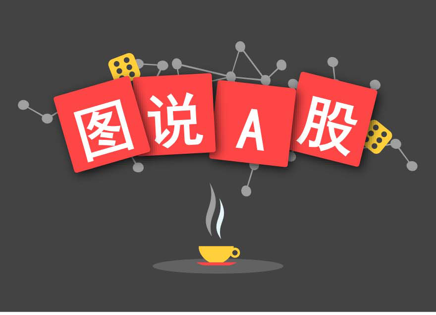 [图片专题738]一图纵览：沪指冲击3000点，这一板块领涨