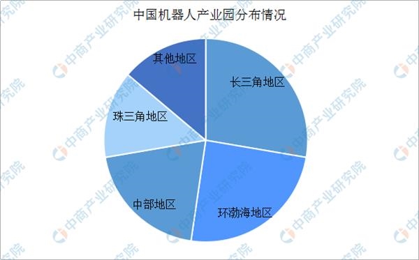 西安各开发区gdp分布图_陕西夜间灯光分布图 折射GDP格局,西安一家独大,陕北后劲强(3)